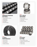 Diamond Wire Saw Beads for Stone & Concrete Cutting