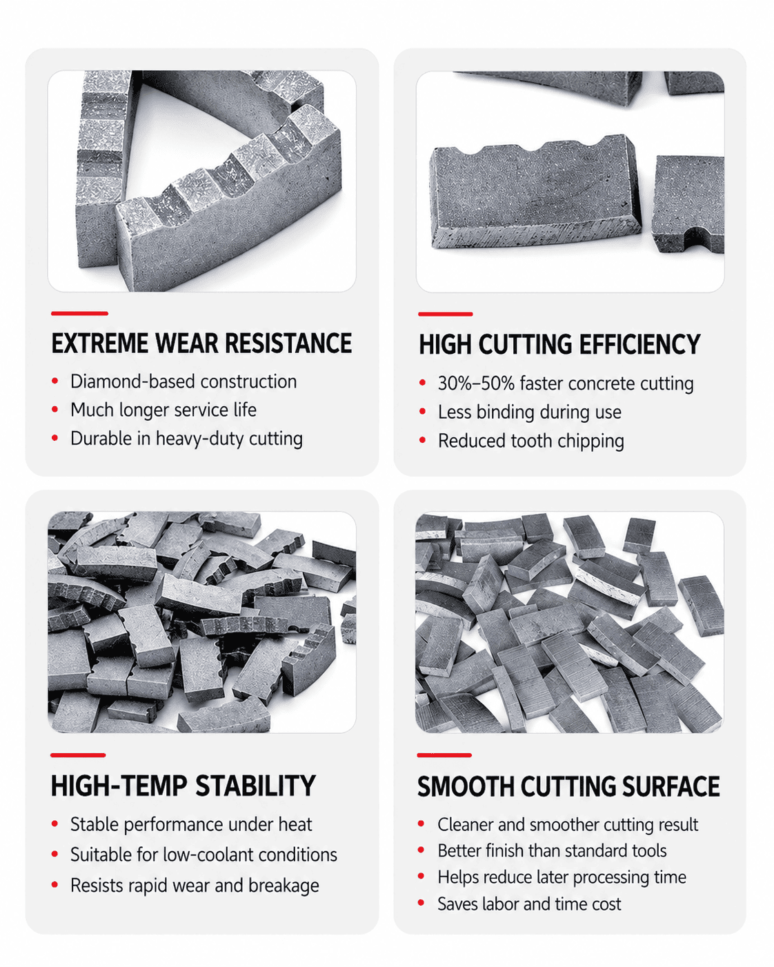 Wave Diamond Drill Segments for Core Drill Bits