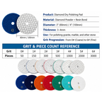 7-Step Dry Diamond Polishing Pads for Stone